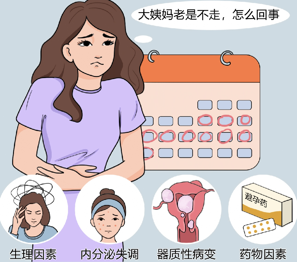 月经不调要哪些检查？