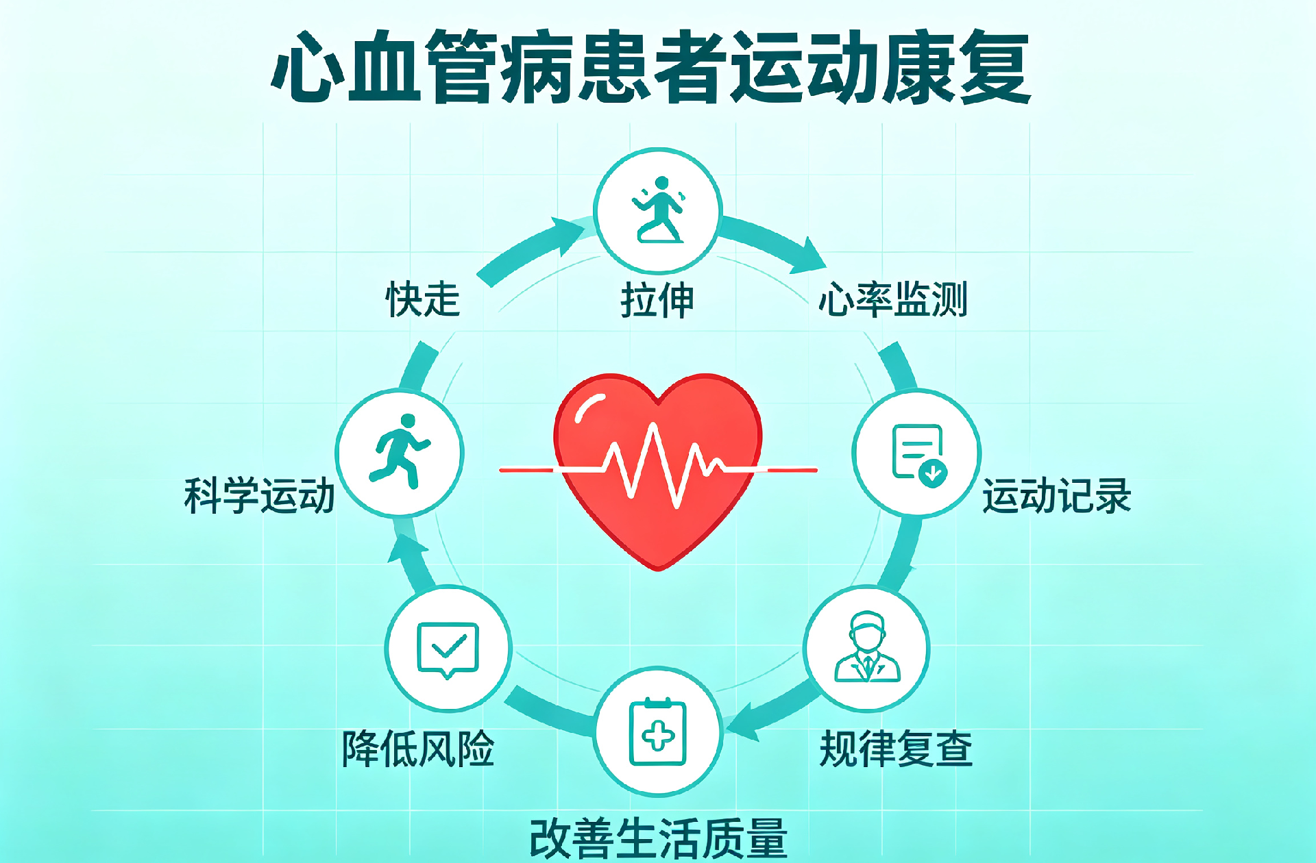 卡通风格冠心病图片生成 (9).png