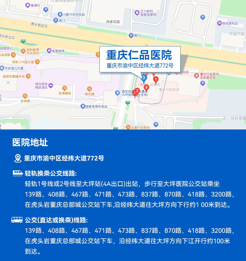 就诊指南