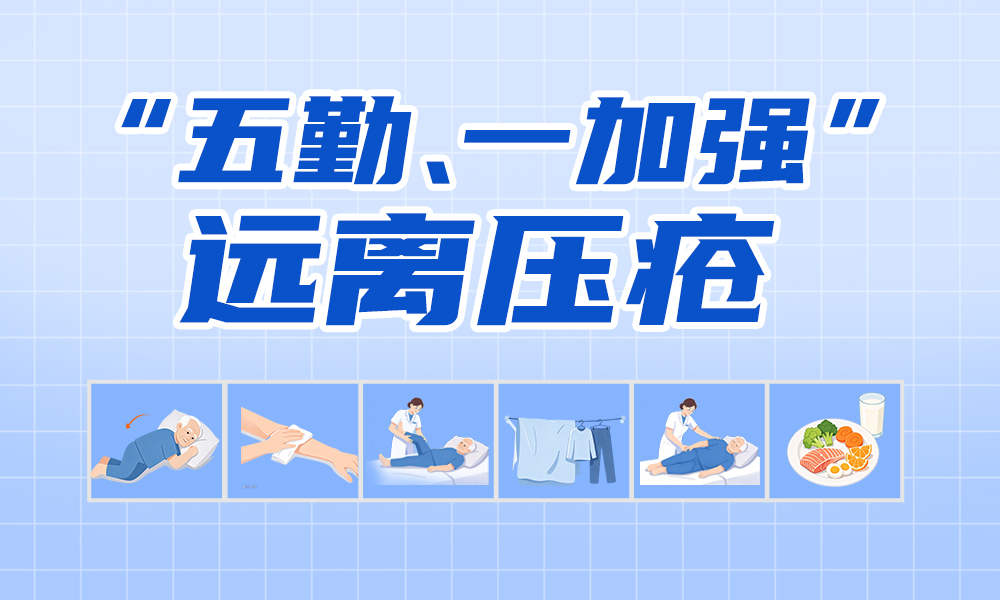 院内新闻